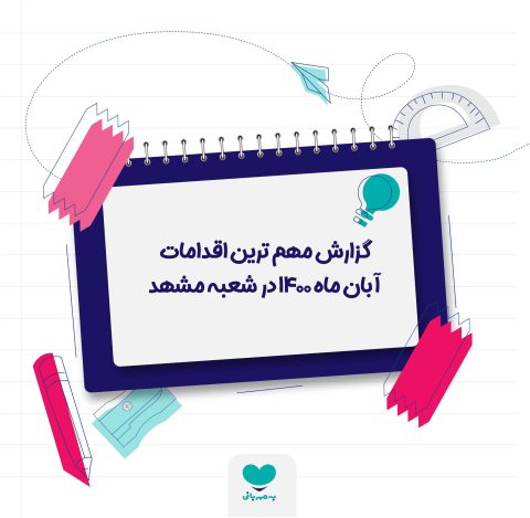 گزارش اقدامات آبان ماه شعبه مشهد