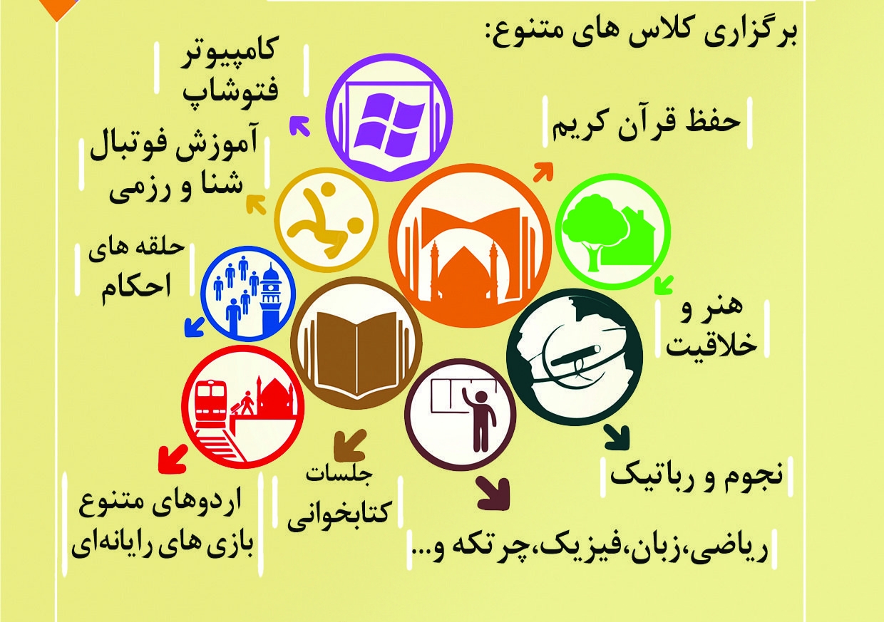 IMG ۲۰۲۵۰۵۲۴ ۱۵۴۲۵۳ خیریه در خاش