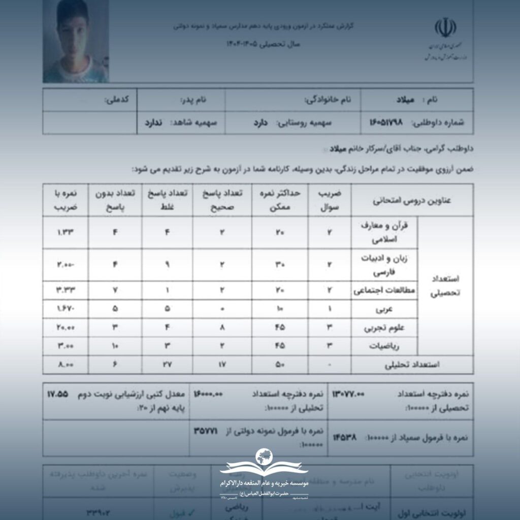 photo 2025 09 24 12 16 00 دارالاکرام البرز دانش‌آموزان و همیاران خود را به ضیافت افطار دعوت کرد